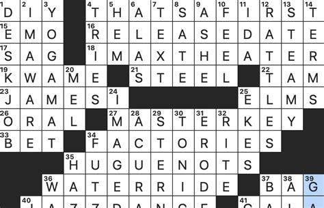 We think the likely answer to this clue is TENSILE. . Figs impacted by jams crossword clue nyt